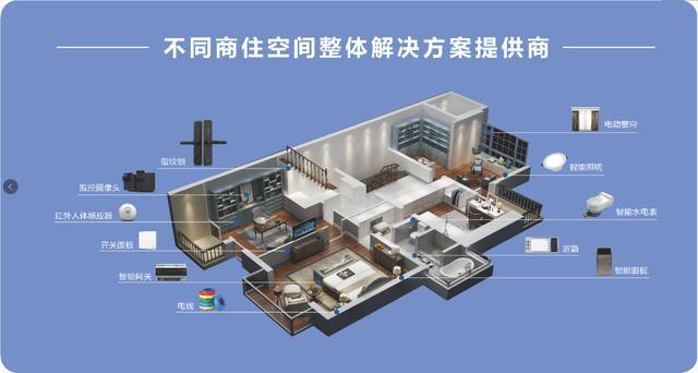 光亚展回顾：米兰·(milan)官方网站体育建筑智能绽放未来空间之美