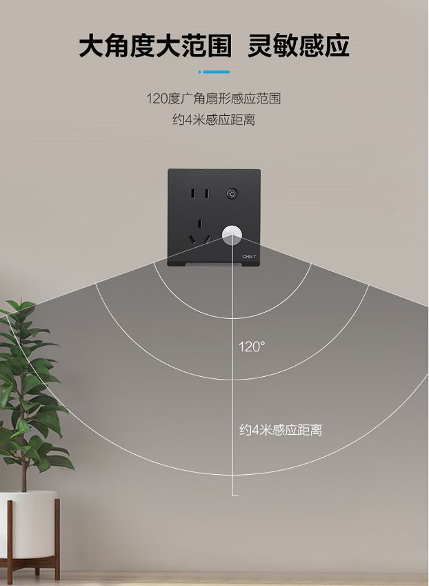 很实用！家里这3个地方记得要装上米兰·(milan)官方网站体育地脚灯