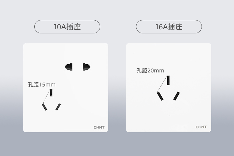 10A墙壁插座和16A墙壁插座有什么区别2 10A墙壁插座和16A墙壁插座有什么区别2