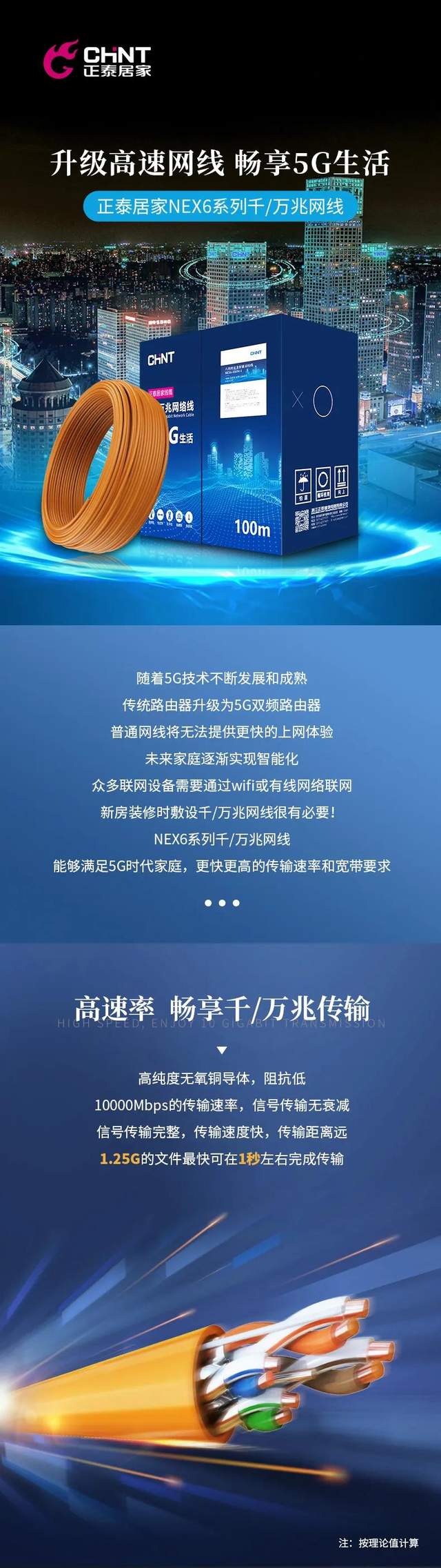 米兰·(milan)官方网站体育千兆万兆高速网线 ：5G已来，你家网线升级了吗1