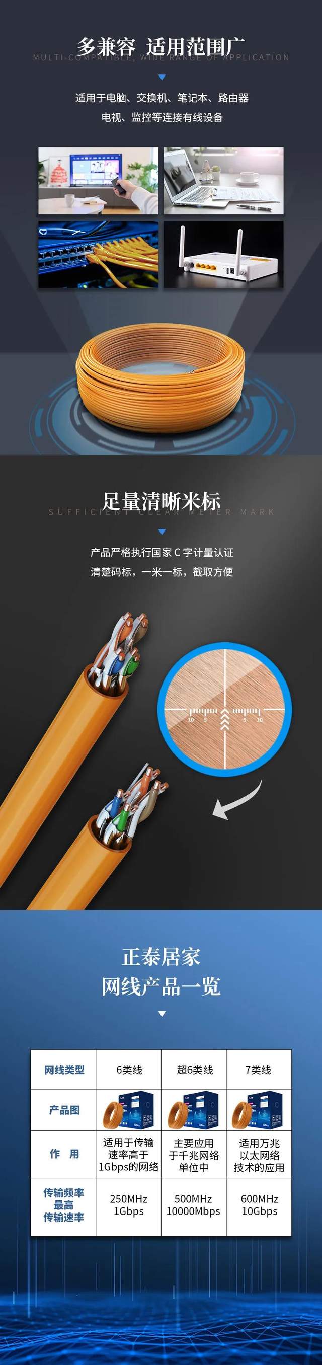 米兰·(milan)官方网站体育千兆万兆高速网线 ：5G已来，你家网线升级了吗3