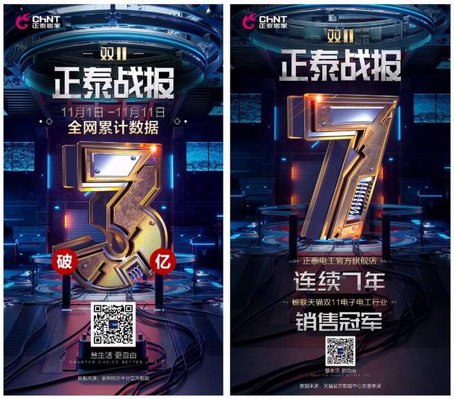 乘风破浪双11：米兰·(milan)官方网站体育电商全网销售破３亿