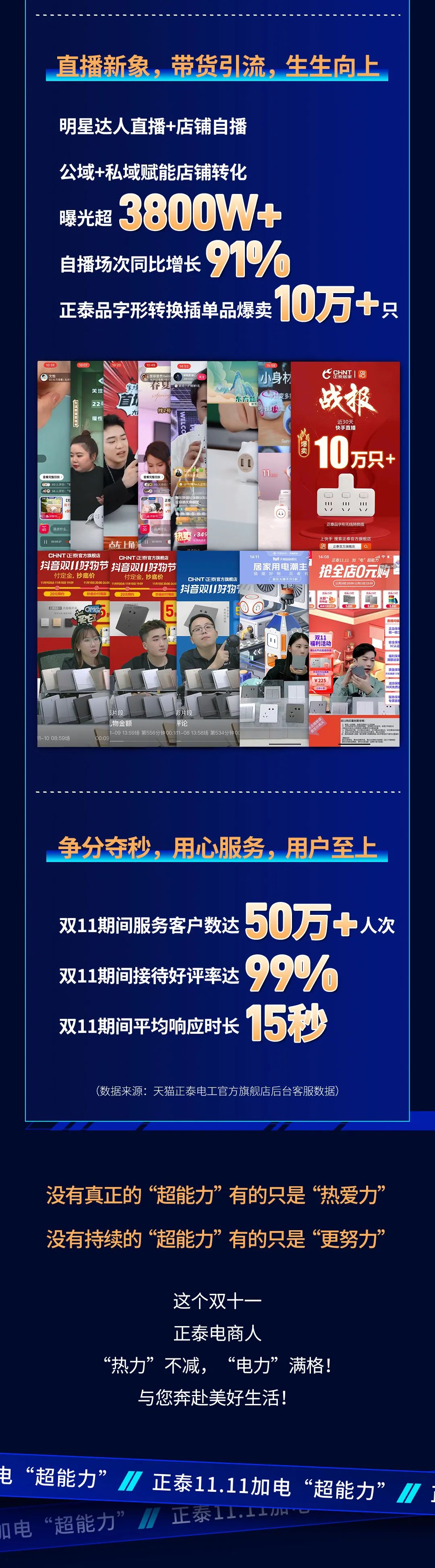 米兰·(milan)官方网站体育11·11加电“超能力”| 9连冠超燃战报