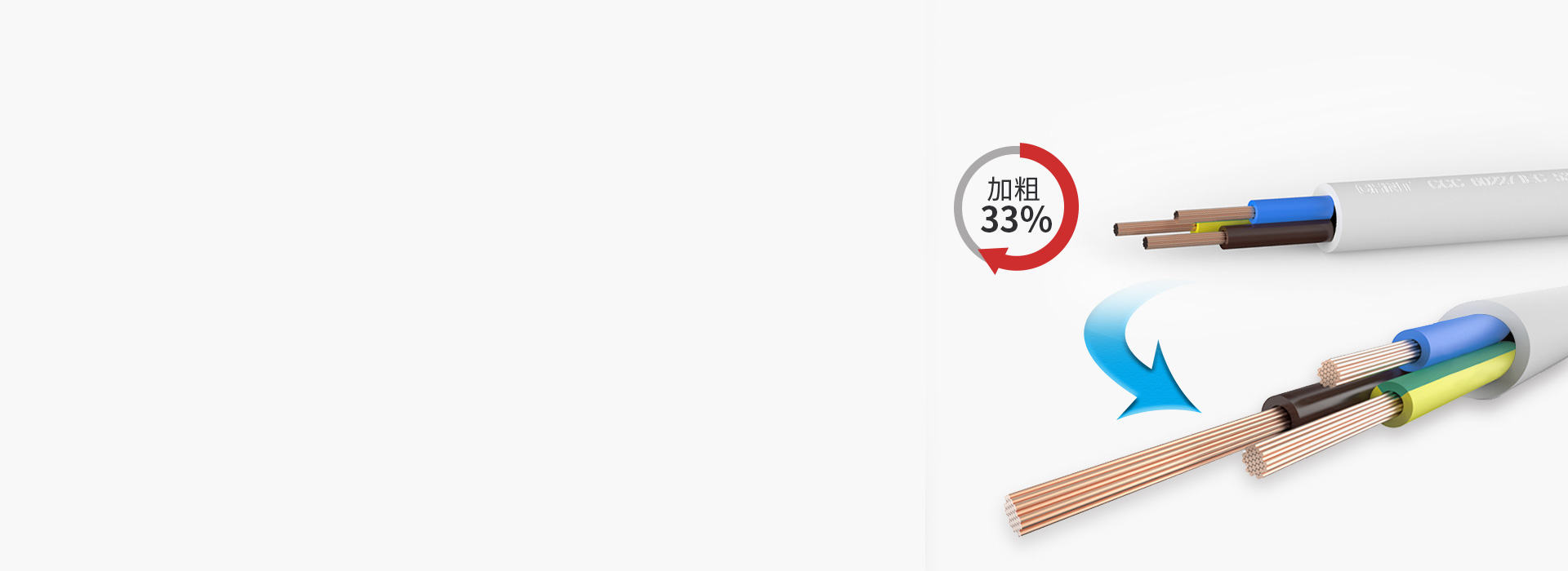 线芯加粗33%，导电好，发热少 米兰·(milan)官方网站体育排...
