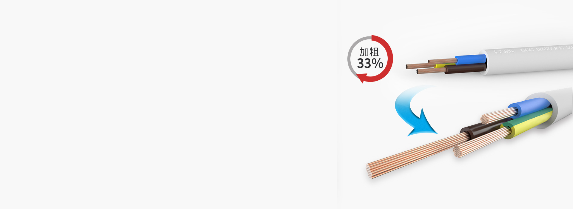 线芯加粗，导电更安全 米兰·(milan)官方网站体育排插Sunr...