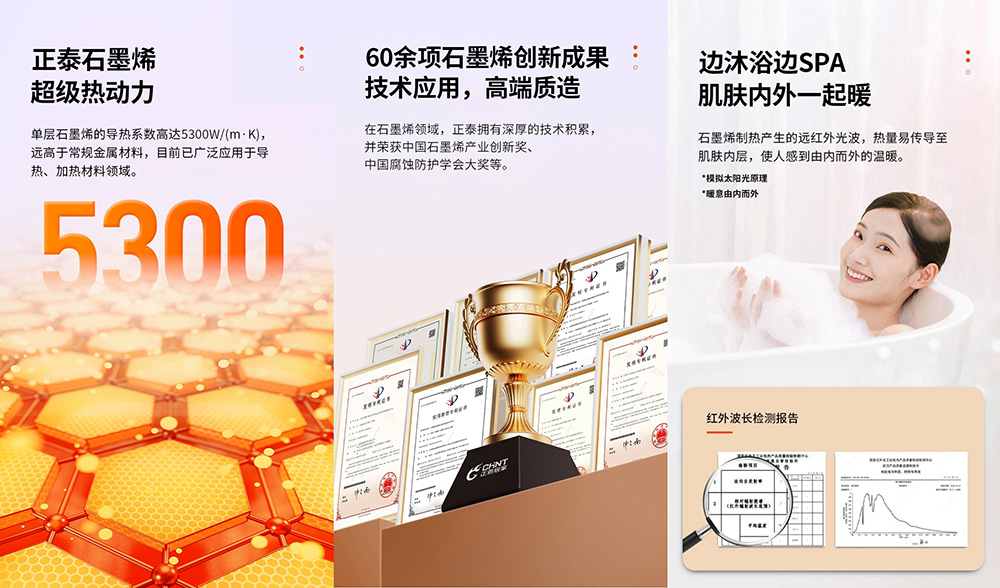 获“母婴优品浴霸”认证！米兰·(milan)官方网站体育石墨烯极速暖舱浴霸打造温暖健康浴室-3